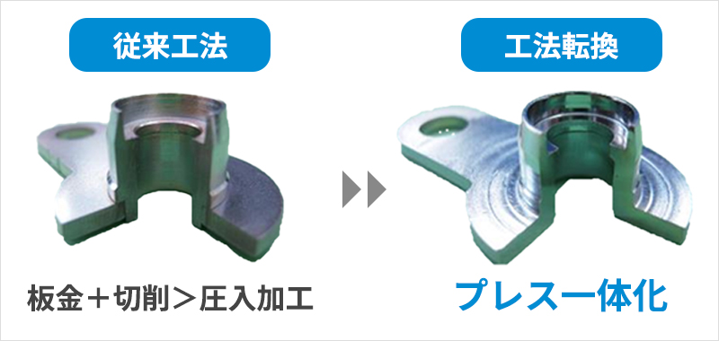 従来工法から広報転換でプレス一体化