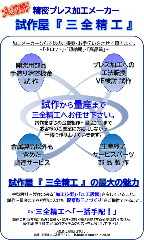 試作屋「三全精工」について